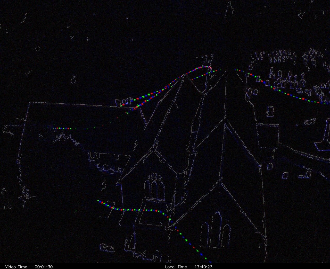 Wildlife Imaging Systems summary image: coloured bat flight tracks around a church outline